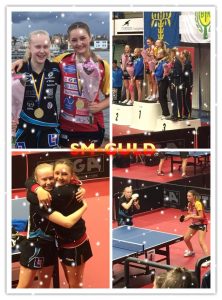 SM-Guld Korre